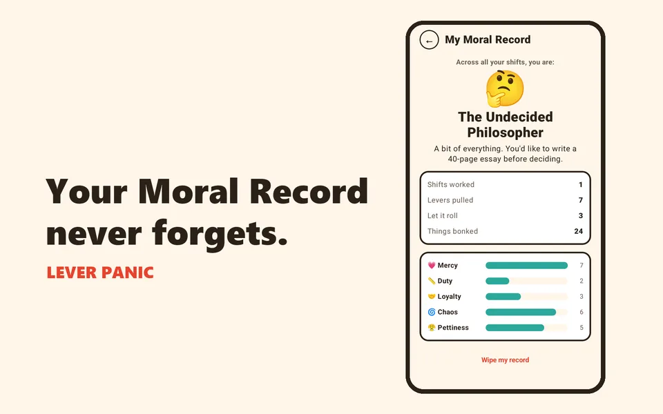 My Moral Record screen with shifts worked, levers pulled and trait bars