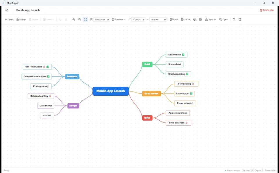 MindMapX showing a product launch plan as a mind map branching both ways from the centre
